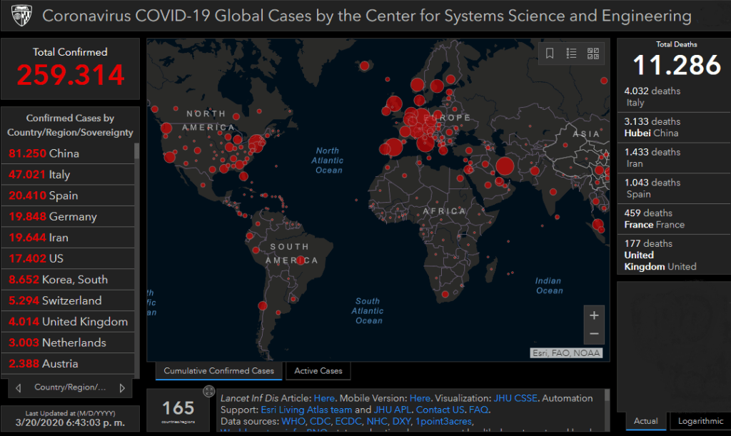 CON CORONAVIRUS O SIN CORONAVIRUS, CON CUARENTENA O SIN CUARENTENA, LA POBLACIÓN NECESITA&nbsp;ALIMENTOS