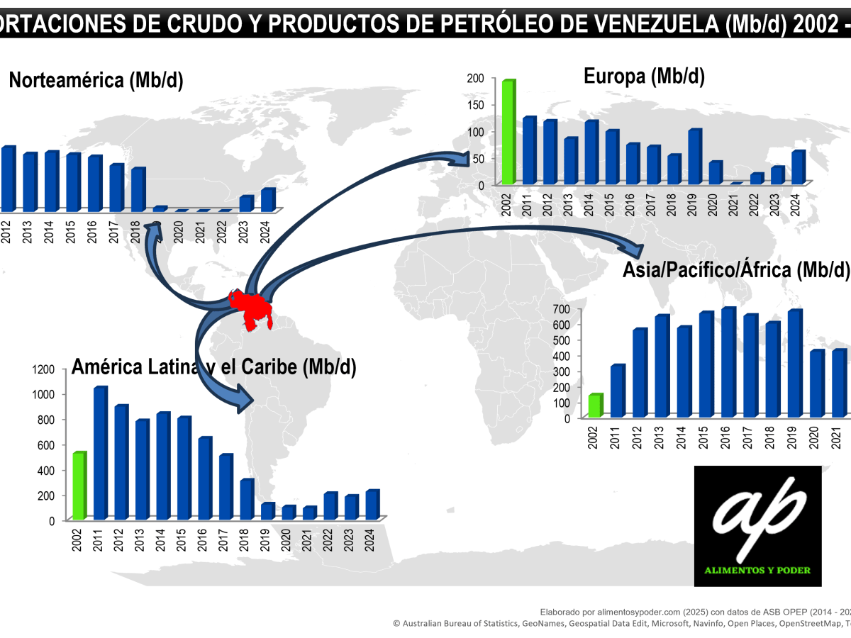 LA AMBICIÓN ENERGÉTICA DE EE. UU. EN&nbsp;VENEZUELA